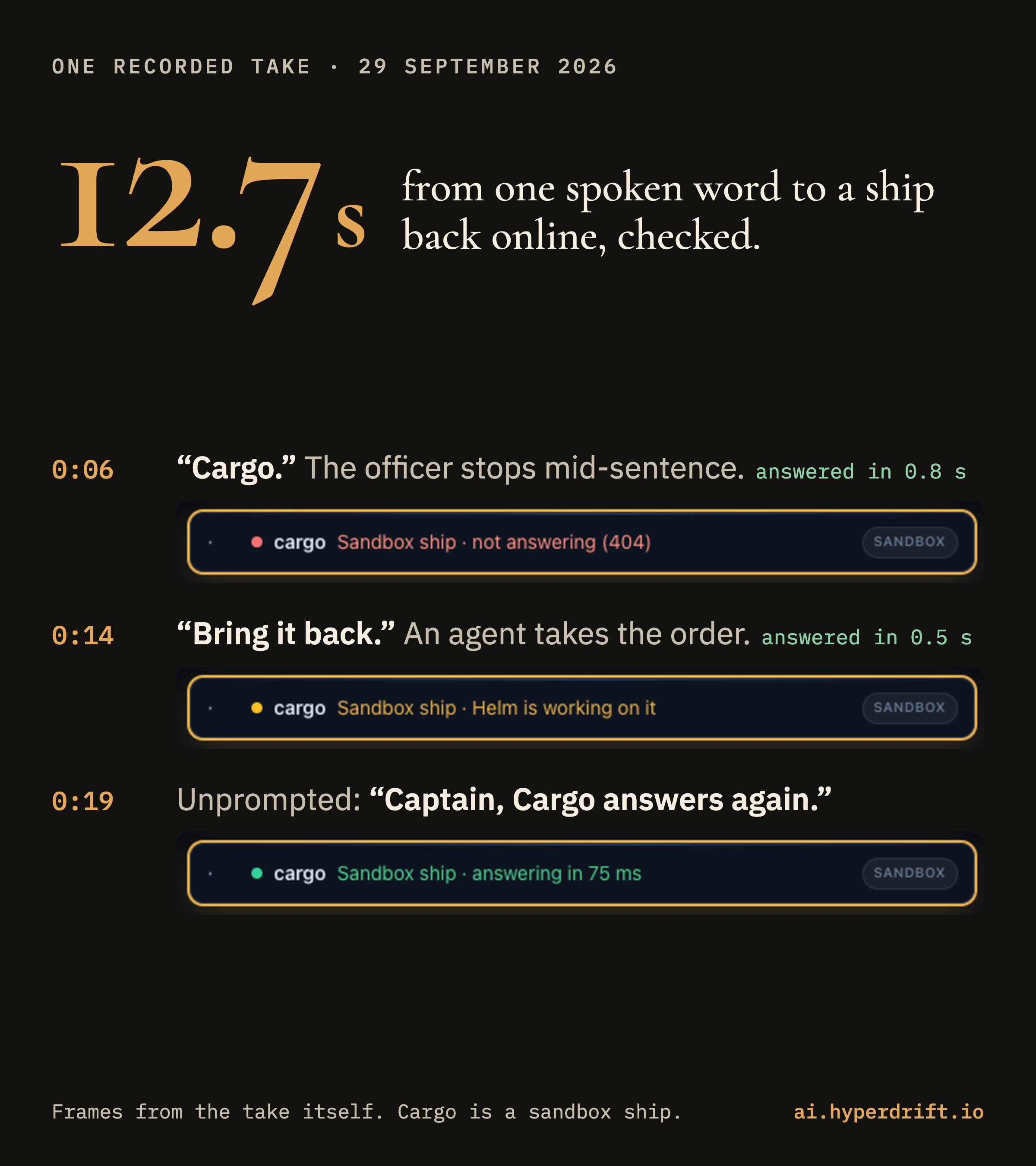 12.7 seconds from one spoken word to a ship back online: three frames from the recorded take, the Cargo ship going from red to amber to green